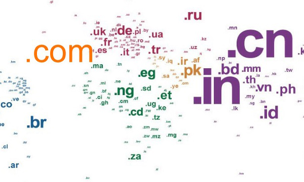 什么是域名呢？網(wǎng)址和域名到底有什么區(qū)別？